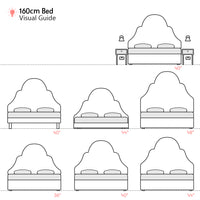 Westwood | European King 160cm | Tiered Arch | Shaped Upholstered Headboard