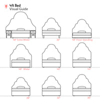 Westwood | 4ft Small Double | Tiered Arch | Shaped Upholstered Headboard