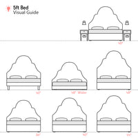 Westwood | UK King 5ft | Tiered Arch | Shaped Upholstered Headboard