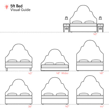 Westwood | UK King 5ft | Tiered Arch | Shaped Upholstered Headboard