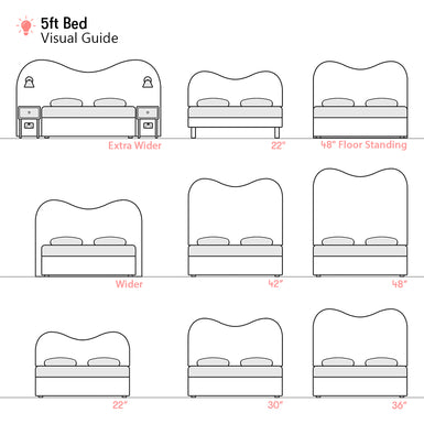 Cliveden | Double-Humped | Shaped Upholstered Headboard